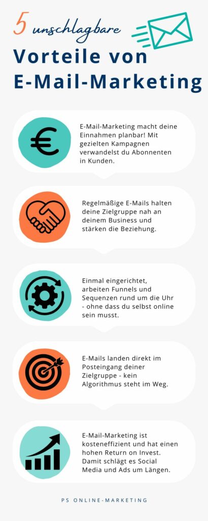 5 unschlagbare E-Mail-Marketing-Vorteile